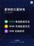 Xiaomi afslørede kendetegnene ved flagskibet Mi 10