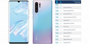 Huawei P30 Pro - den bedste smartphone for fotografering efter DxOMark