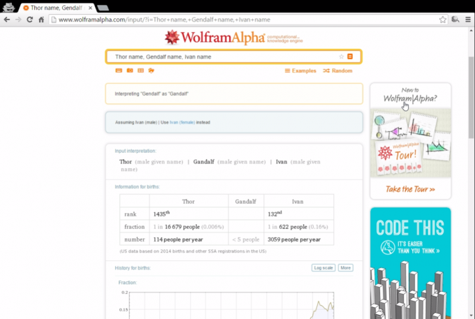 9 tricks med Wolfram Alpha, som vil lette dit liv