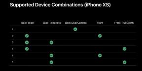 IPhone XR og XS modtage funktion samtidig skydning 2 kameraer