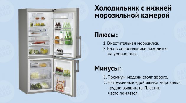 Køleskab med bunden fryser
