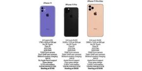 Offentliggjorte specifikationer og priser på tre iPhone 11