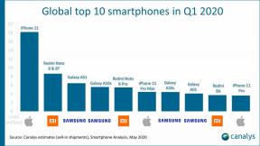 Top 10 bedst sælgende smartphones i begyndelsen af ​​2020