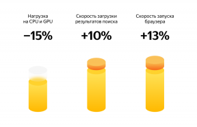I "Yandex. Browser "-tilstand optrådte for langsommere computere