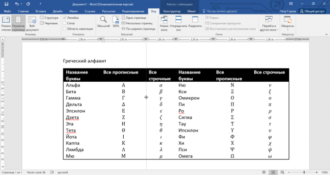 Konfigurer indstillingerne i tabellen i Word 2016 med en lineal 