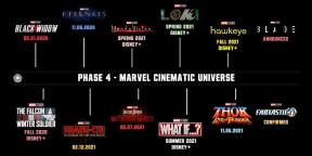 Marvel indført en 4 fase kinovselennoy 5 film og 5 TV-serie