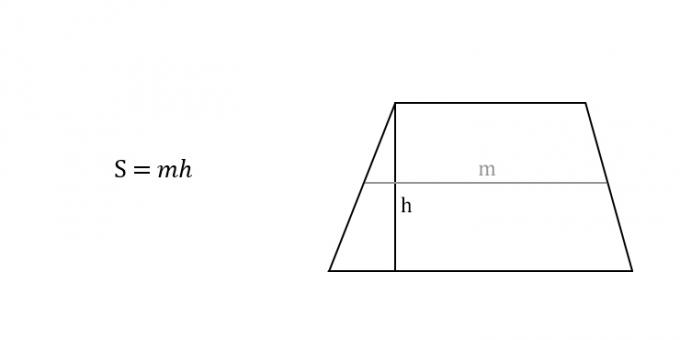 Sådan beregnes arealet af en trapez i form af højde og midterlinje