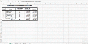 10 hurtige tricks med Excel