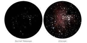 Thing af dagen: eVscope - smart teleskop, oprettet med støtte fra SETI