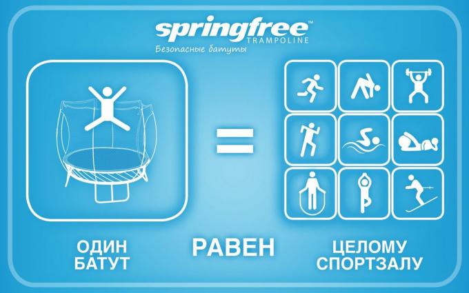 Springfree