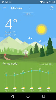 Vejr Wiz - en af ​​de smukkeste vejr app til Android