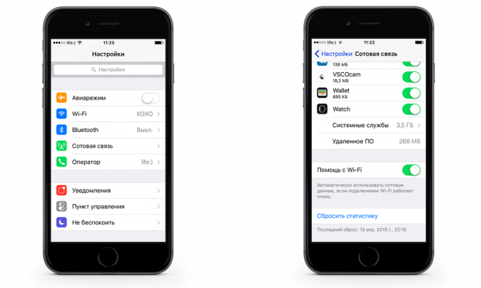 Hvordan at spare på mobil datatrafik iPhone med iOS 9. Slå Wi-Fi Assist