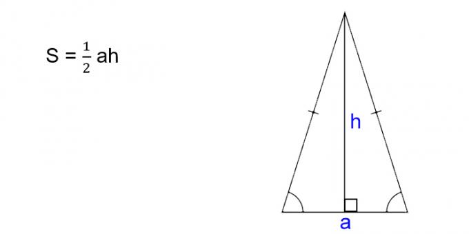 Sådan finder du området for en ligebenet trekant
