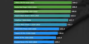 10 af de mest kraftfulde smartphones i 4 prisklasser