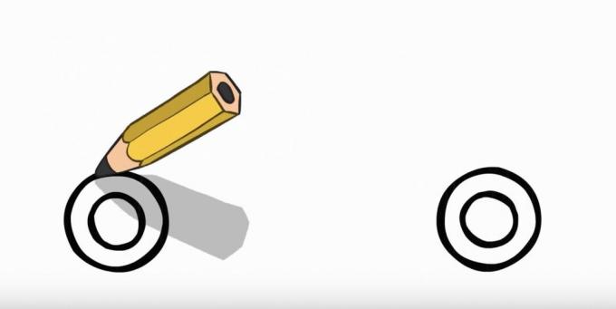 Sådan tegner du en politibil: skildrer hjulene