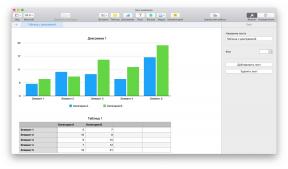 5 gratis Excel-analoger til arbejde med regneark