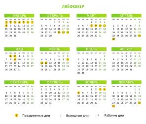 Hvordan til at hvile i 2018: Kalender weekender og helligdage