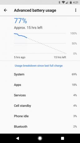 Android O: batteristatistikker