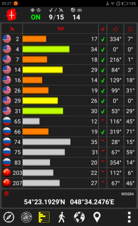 Lenovo ZUK Z2: geolocation