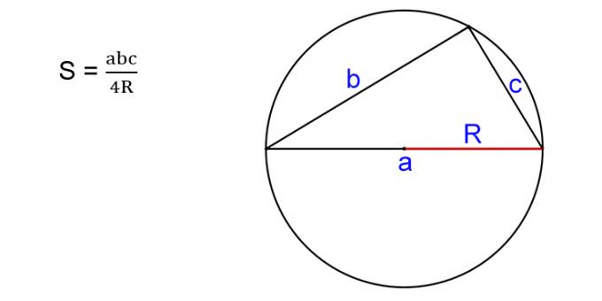 Sådan beregnes arealet af en trekant ved at kende de tre sider og radius af den omskrevne cirkel