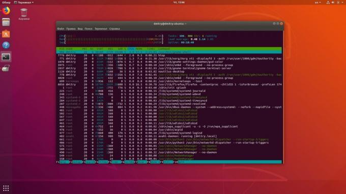 Linux terminal gør det muligt at overvåge systemressourcer