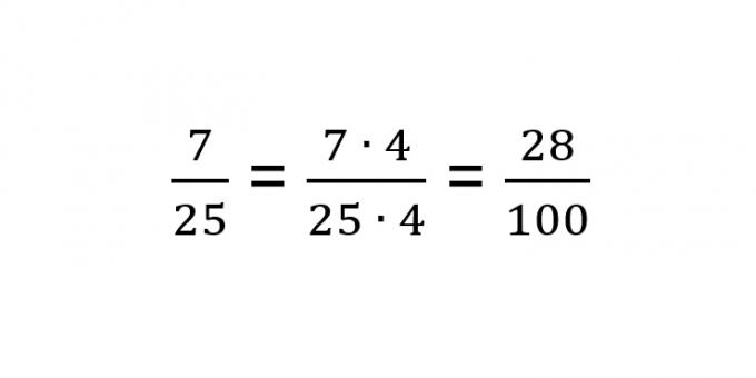 Sådan konverteres en brøkdel til decimal: konverter nævneren til 10, 100 eller 1.000