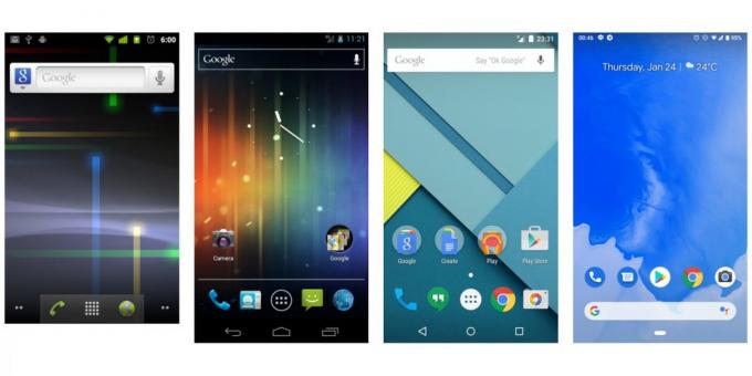 Smartphones på Android: OS interfacet ændrer sig hele tiden