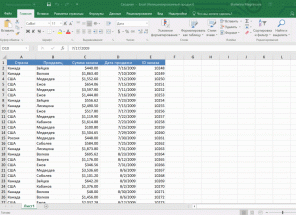 4 Data analyseteknikker i Microsoft Excel