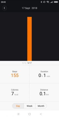 Xiaomi Mijia SmartWatch: skridttæller
