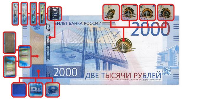 falske penge: ægthed funktioner, der er synlige, når synsvinklen på 2000 rubler