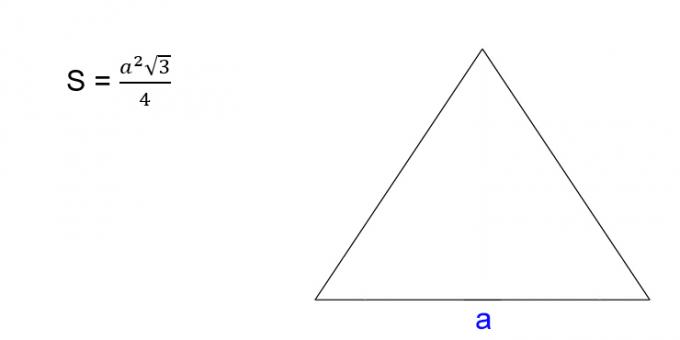 Sådan finder du området for en ligesidet trekant