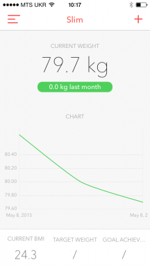 Slim til iPhone hjælper dig med at holde styr på din vægt og nå deres mål