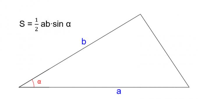 Sådan finder du arealet af en trekant ved at kende de to sider og vinklen mellem dem