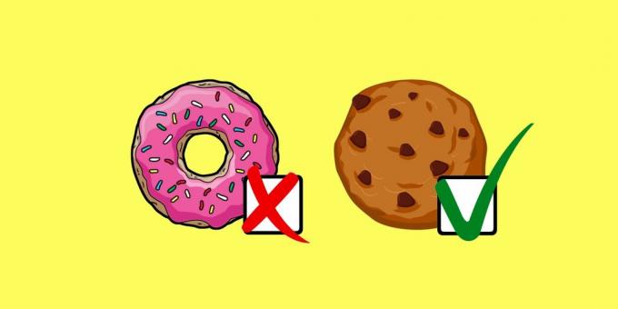 Hvordan bliver sundere i 2019: 20 måder at forbruge færre kalorier uden at belaste
