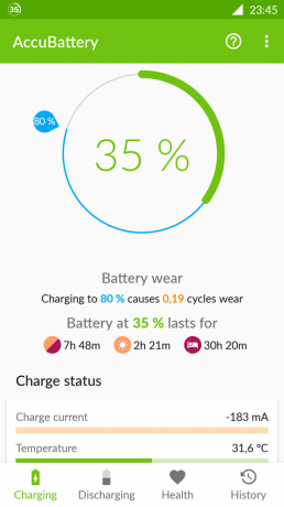 AccuBattery til Android: Oplader