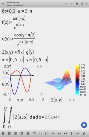 Plotter Micro Matematik er en kraftfuld ligningseditor