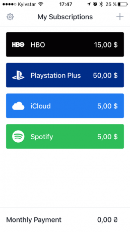 Bobby til iOS: alle abonnementer