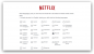 På Netflix vil være russiske undertekster. Bliv en oversætter kan være hvem som helst