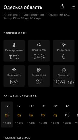 I dag Vejret: Extended Forecast