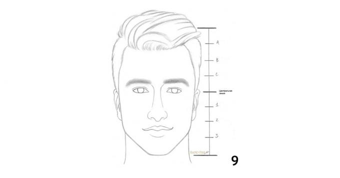 Sådan at tegne et portræt af en mand