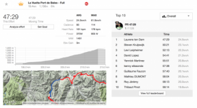 Hvordan at følge Tour de France deltagere og andre professionelle atleter i Strava