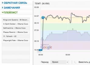 Oversigt over miCoach app fra Adidas