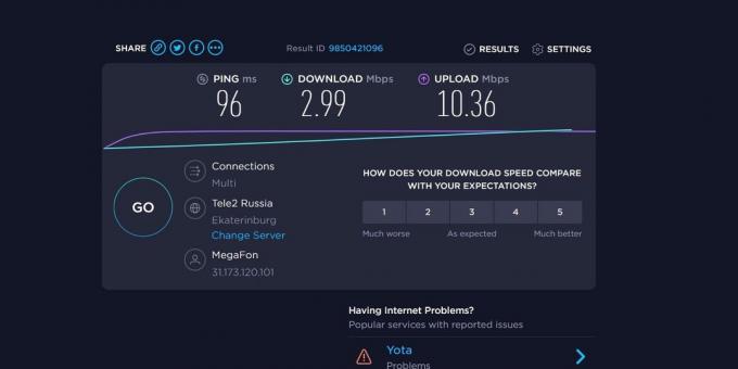 Mobilt internet MegaFon: hastighed ved Speedtest