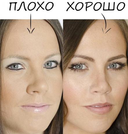 fejl i makeup: eyeliner