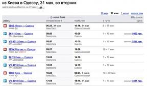 At finde den rigtige flyvning: Google vs Yandex