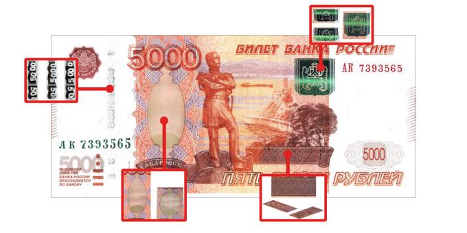 falske penge: ægthed funktioner, der er synlige, når synsvinklen på 5000 rubler