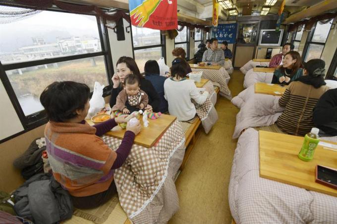 Tog med kotatsu