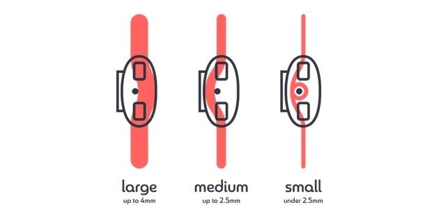 tykkelse Cable: Mobu