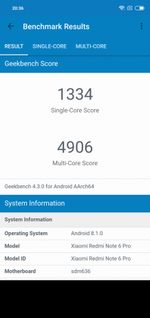 Oversigt Xiaomi redmi Note 6 Pro: Geekbench
