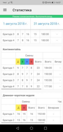 Skema: Statistik